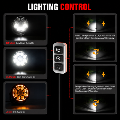 PHARE SECOUR CO LIGHT MOTOCONNECT