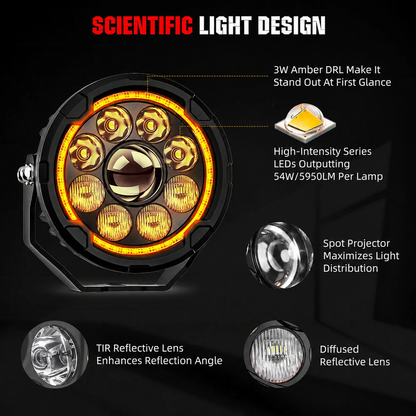 PHARE SECOUR CO LIGHT MOTOCONNECT