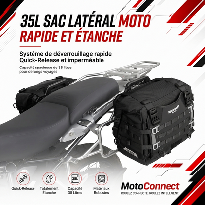 Sac Latéral Moto 35L Rhinowalk Mechanic — Quick-Release · Waterproof · MOLLE